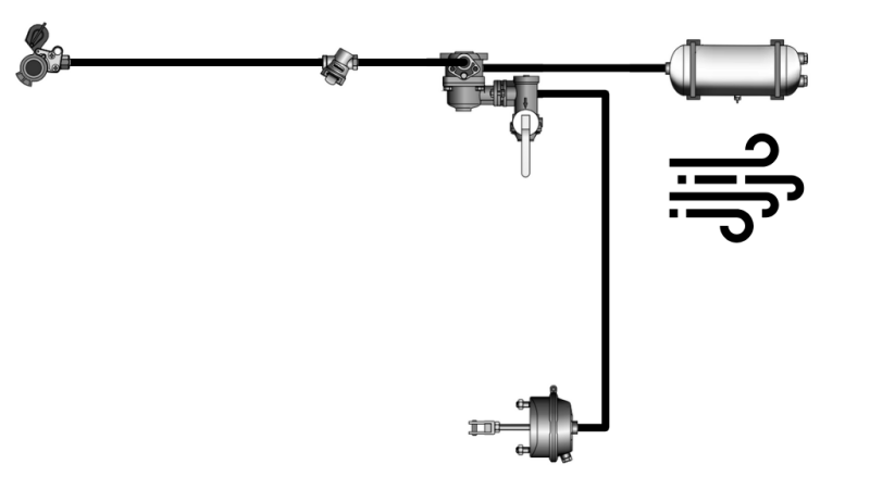 ENSEMBLE DE FREINS À AIR POUR REMORQUE SYSTÈME CIRCULAIRE COMPLET 1 CYLINDRE