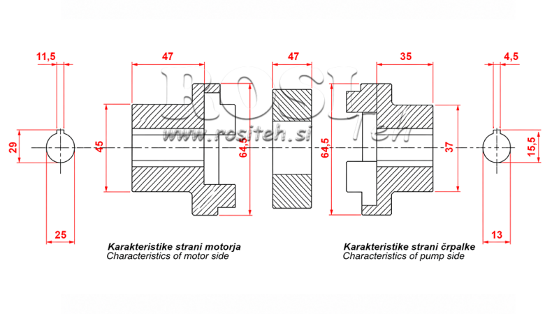 BENZIN MOTOR ÖSZEKAPCSOLÓ KIT + SZIVATTYÚK gr.1