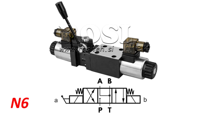 ELECTRO-DISTRIBUTEUR CETOP3- A COMMANDE MANUELLE-12/24/230V N6