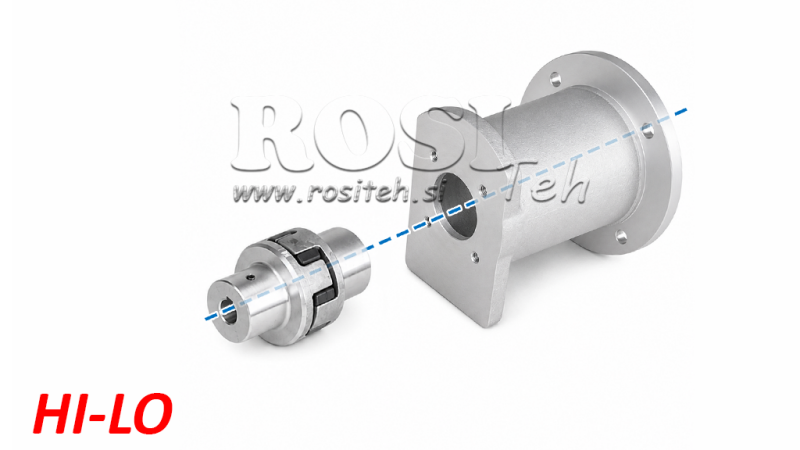 KIT DE RACCORDEMENT MOTEUR À ESSENCE + POMPE HI-LO 16GPM