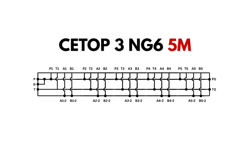EMBASE 5 POSTES CETOP 3 SANS LIMITEUR DE PRESSION