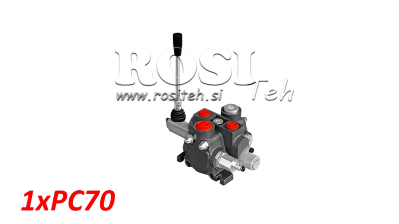 DISTRIBUTEUR HYDRAULIQUE MODULAIRE 1XPC70 - 70 L/MIN