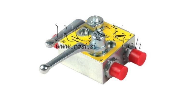 VANNE HYDRAULIQUE POUR HYDRAULIQUE AVANT - CHARGEUR C000FTV