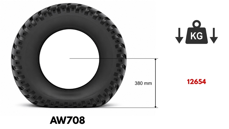 400/60-15,5 PNEU AW708 (14 PR)