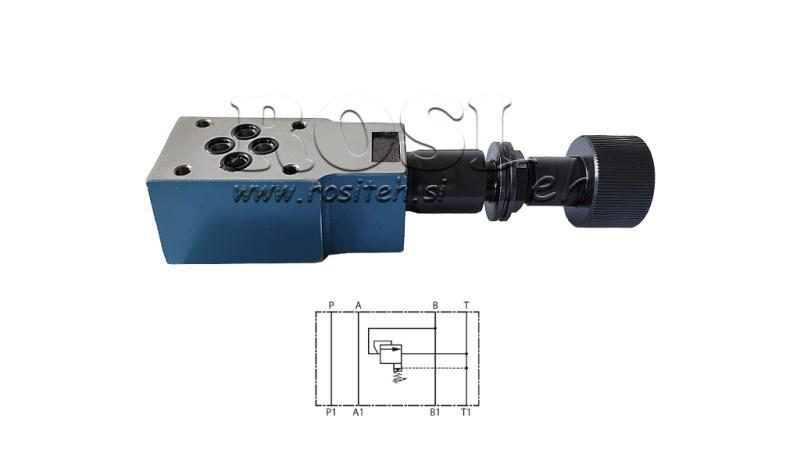 VANNE DE SÉCURITÉ CETOP 3 (B) 15-315 BAR