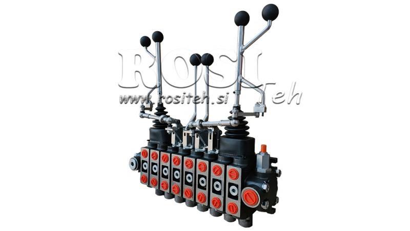 VANNE HYDRAULIQUE HIAB 8xPC70 2X JOYSTICK EURO 3 POS