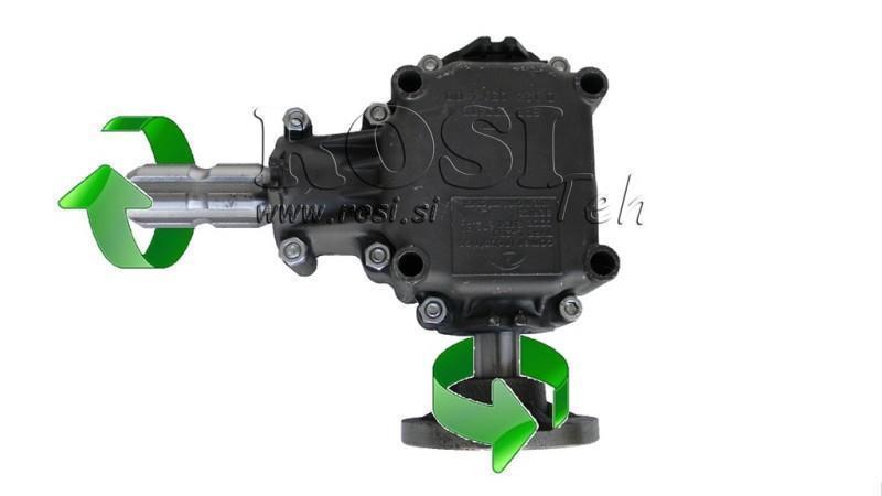 RÉDUCTEUR D'ANGLE POUR SCIE CIRCULAIRE DROITE