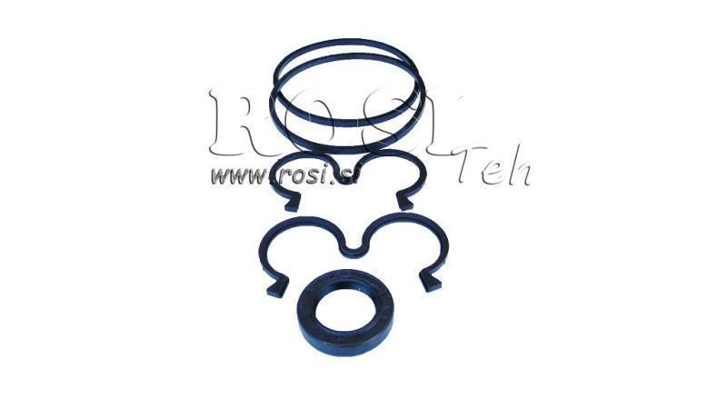 SADA TESNENÍ PRE HYD. ČERPADLO GR3