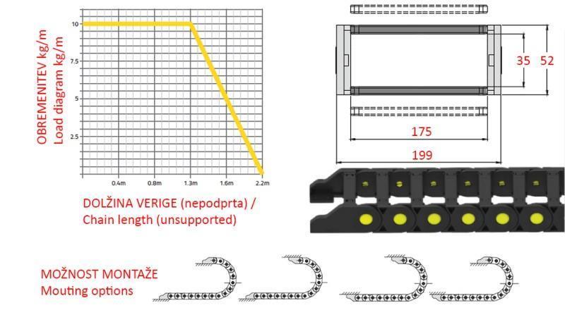CHAÎNE DE GUIDAGE POUR TUYAUX HYDRAULIQUES CK35a (hauteur 35mm-largeur 175mm)