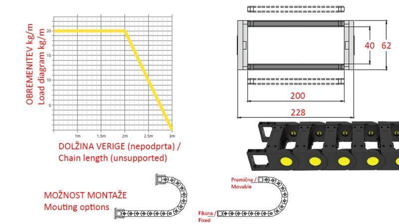 CHAÎNE DE GUIDAGE POUR TUYAUX HYDRAULIQUES CK40a (hauteur 40mm-largeur 200mm)