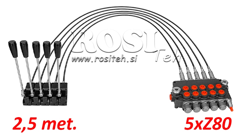 KIT 5xZ80 + JOYSTICK 1 POZ L2500