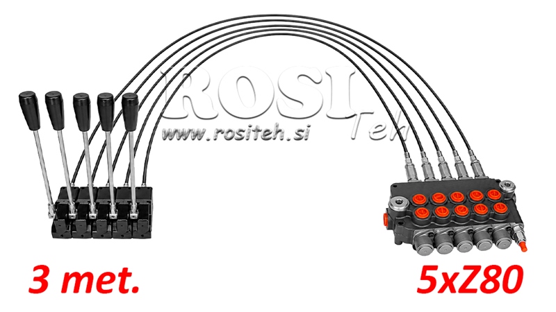 KIT 5xZ80 + JOYSTICK 1 POZ L3000
