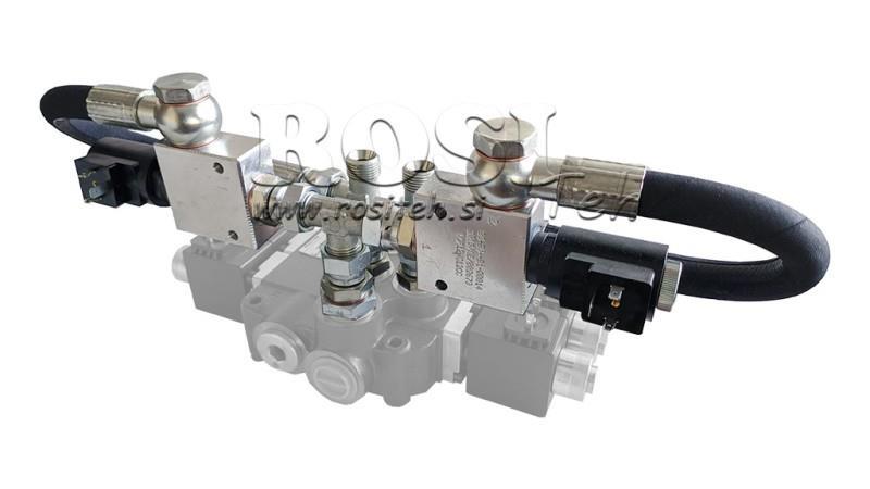 MISE À NIVEAU DE LA FONCTION FLOTTANTE POUR VANNE Z-80