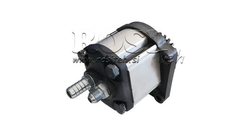 POMPE HYDRAULIQUE IMT SANS COMPRESSEUR