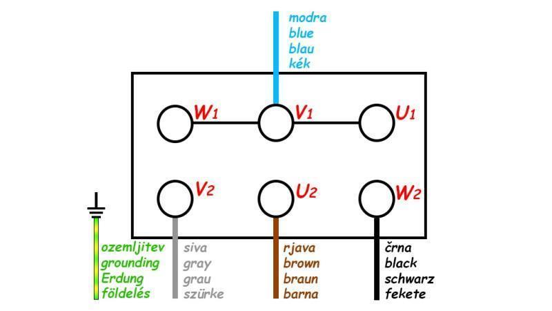 Schéma PRISE AVEC CÂBLE ON/OFF 3 PHASES (5POLES) 400V