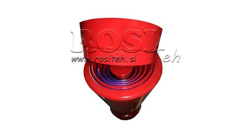 TELESKOPICKÝ VALEC - MEILLER KIPPER 5 STUPŇOV 174mm - 28ton zdvih 1560mm