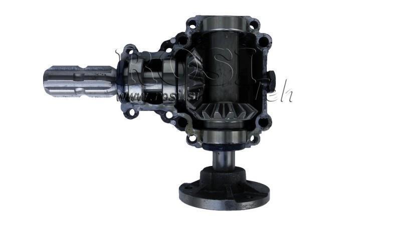 RÉDUCTEUR D'ANGLE POUR SCIE CIRCULAIRE DROITE