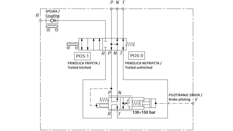 HYDRAULICKÝ PROPORCIONÁLNY VENTIL BRZDOVÉHO SYSTÉMU TRAKTORA - OLEJOVÝ SYSTÉM