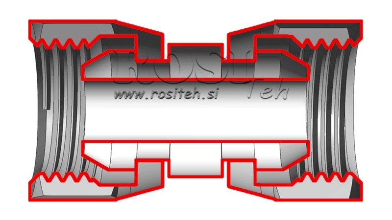 ÉCROU À ROTATION DOUBLE HYDRAULIQUE 1/2