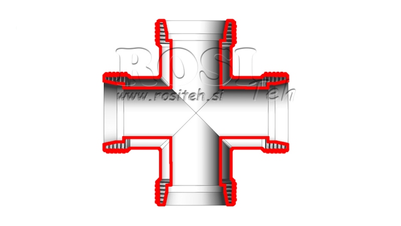 HYDRAULIC FITTING NZ