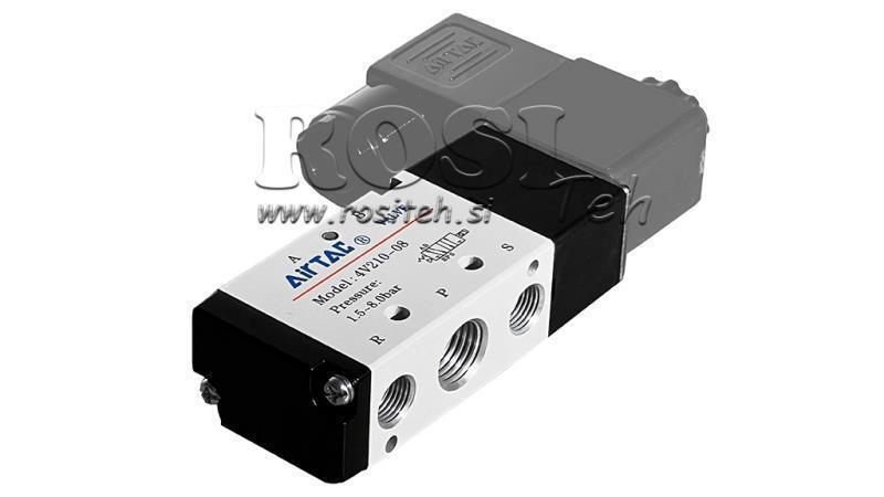 VANNE ÉLECTRIQUE PNEUMATIQUE 5/2 MONOSTABLE 1/8 PRT-0552-BCV