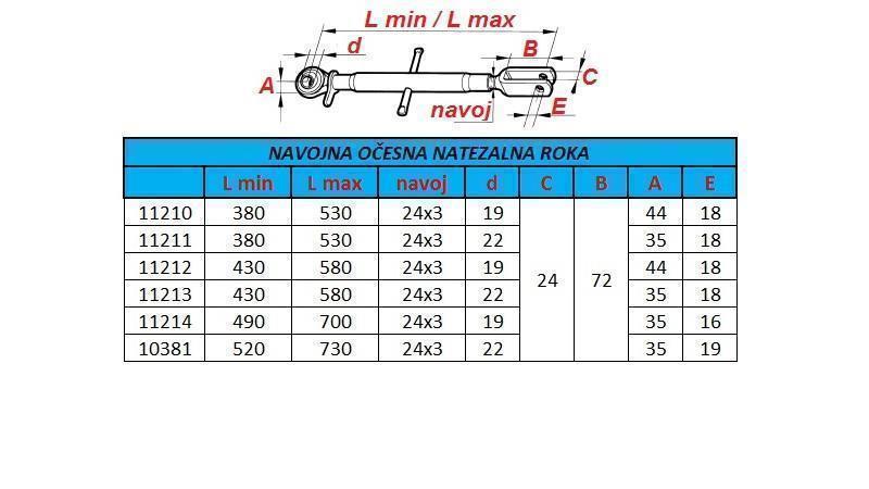 VLÁKNO OČKO ŤAHACIA PAŽA 430/580/19