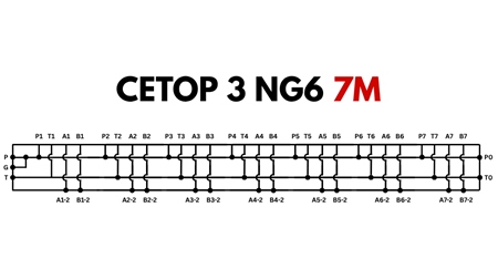 EMBASE 7 POSTES CETOP 3 SANS LIMITEUR DE PRESSION