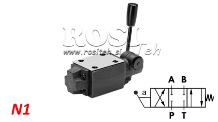 DISTRIBUTEUR CETOP3 - COMMANDE MAUELLE A LEVIER N1