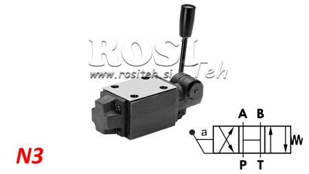 DISTRIBUTEUR CETOP3 - COMMANDE MAUELLE A LEVIER N3