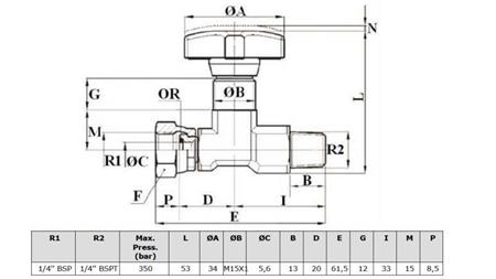 HYDRAULIC VALVE FOR MANOMETER - dimensions