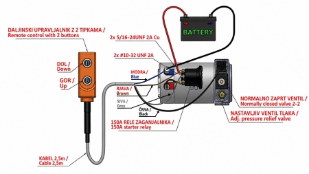 MINI HYDRAULIC POWER-PACK UNIT 12V DC - 0.8KW = 0.5CC - 1.5 LITERS - SINGLE-ACTING ASSEMBLY (PVC) WITH HAND PUMP