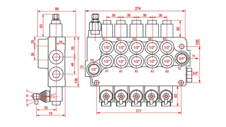 DISTRIBUTEUR HYDRAULIQUE MANUEL – 5 SECTIONS 5xR80 ECO