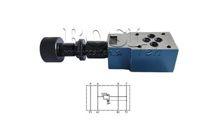 VANNE DE SÉCURITÉ CETOP 3 (A) 15-315 BAR