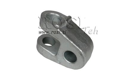 spesiell krok fi32 for trekkapparat kategori 3