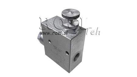 PRIORITNÝ VENTIL RFP3 3/4 otvorená nádrž