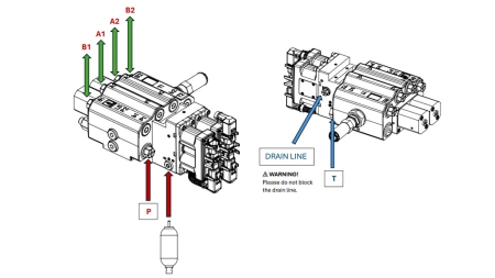 PROPORTIONALE STYREVENTIL TIL TRAKTORS FRONTLÆSSEER - OPEN CENTER LVM92 EHP