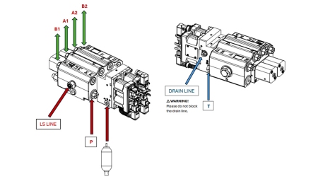 SUHTEELLINEN OHJAUSVENTTIILI TRAKTORIN ETUKUORMAAJAAN - LOAD SENSING LVM92 EHP