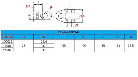 spesiell krok fi32 for trekkapparat kategori 3