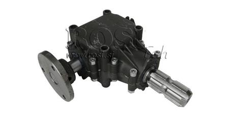 RÉDUCTEUR D'ANGLE POUR CIRCULAIRE DROIT