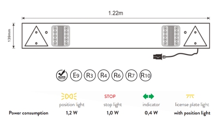 KOMPLETNÁ SADA LED SVETIEL PRE PRÍVESY 12/24V