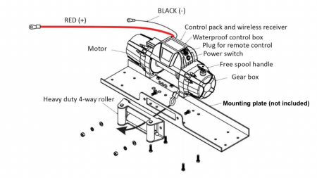 12 V ELEKTRICKÝ NAVIJAK RS-12000 - 5440 kg - SYNTETICKÉ LANO - ECO