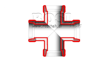 HYDRAULIC FITTING NZ
