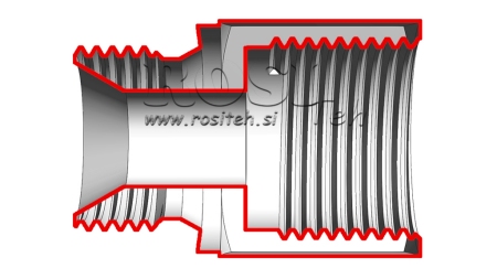 RACCORD DE CONNEXION HYDRAULIQUE NZ