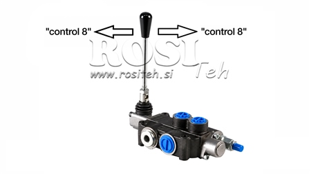 CONTROL 8 POUR DISTRIBUTEUR MANUEL R40 ECO