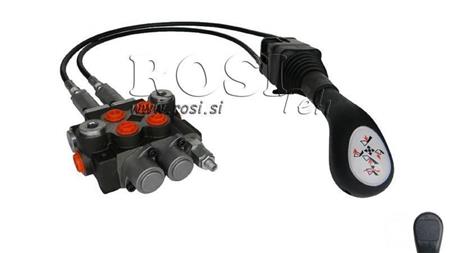 JOYSTICK SANS BOUTON AVEC PULLEY 2 m ET VANNES HYDRAULIQUES 2xP40 l.
