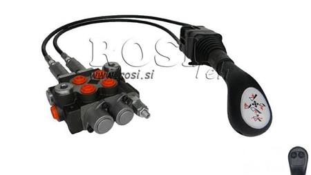 JOYSTICK 2x BOUTON AVEC PULLEY 1 m ET VANNES HYDRAULIQUES 2xP40 l.