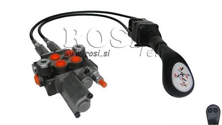 JOYSTICK 2x BOUTON AVEC PULLEY 2 m ET VANNES HYDRAULIQUES 2xP40 l. FLOTTANT