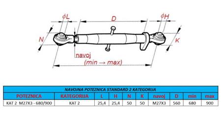 DISPOSITIF DE TRACTION DE FIL DE TRACTEUR CAT 2 M27X3 - 680/900 ECO