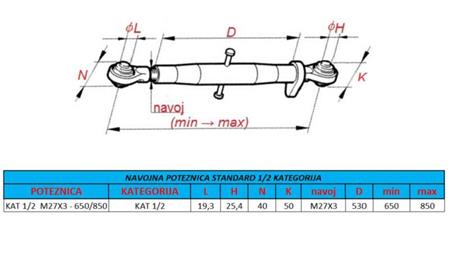 DISPOSITIF DE TRACTION DE FIL TRAVAIL CAT 1/2 M27X3 - 650/850 ECO