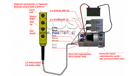 MINI HYDRAULIKAGGREGAT 24V DC - 2.2kW = 2.1cc - 8 lit - 2x dubbelverkande enhet (metall)